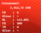 Domainbewertung - Domain www.deutschepost.de bei Domainwert24.de