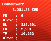 Domainbewertung - Domain www.n24.de bei Domainwert24.de