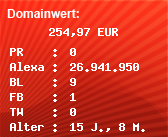 Domainbewertung - Domain www.wedate.eu bei Domainwert24.de