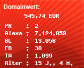 Domainbewertung - Domain www.microtarife.de bei Domainwert24.de