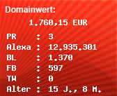 Domainbewertung - Domain www.hearttime-radio.com bei Domainwert24.de