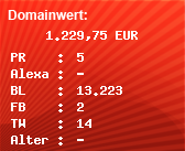 Domainbewertung - Domain www.euroweb.de bei Domainwert24.de