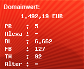 Domainbewertung - Domain www.ahrtal.de bei Domainwert24.de