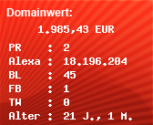 Domainbewertung - Domain www.wfo.com bei Domainwert24.de