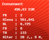 Domainbewertung - Domain alfa-romeo-ersatzteile.de bei Domainwert24.de