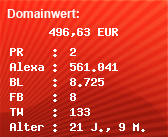 Domainbewertung - Domain alfa-romeo-ersatzteile.de bei Domainwert24.de