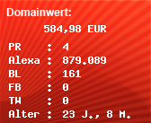 Domainbewertung - Domain www.ani-aik.de bei Domainwert24.de