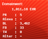 Domainbewertung - Domain www.handy.de bei Domainwert24.de