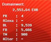 Domainbewertung - Domain www.reifen.com bei Domainwert24.de