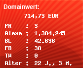 Domainbewertung - Domain hasenchat.de bei Domainwert24.de