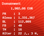 Domainbewertung - Domain www.hasenchat.de bei Domainwert24.de