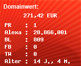 Domainbewertung - Domain www.expertentipp24.de bei Domainwert24.de
