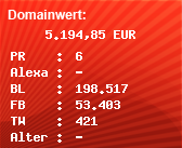 Domainbewertung - Domain www.rtl.de bei Domainwert24.de