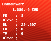 Domainbewertung - Domain www.numberland.com bei Domainwert24.de