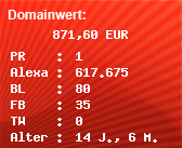 Domainbewertung - Domain www.we.de bei Domainwert24.de
