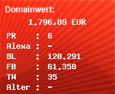 Domainbewertung - Domain www.willhaben.at bei Domainwert24.de