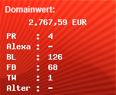 Domainbewertung - Domain www.vivat.com bei Domainwert24.de