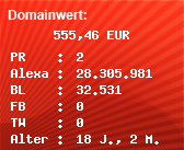 Domainbewertung - Domain www.rankingfeuer.de bei Domainwert24.de