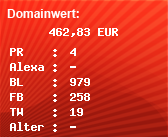 Domainbewertung - Domain www.xxx.de bei Domainwert24.de