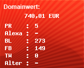 Domainbewertung - Domain tui.at bei Domainwert24.de