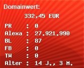 Domainbewertung - Domain www.ebook-download-shop.com bei Domainwert24.de