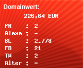 Domainbewertung - Domain www.grandervertrieb.de bei Domainwert24.de