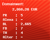 Domainbewertung - Domain www.gigaset.com bei Domainwert24.de