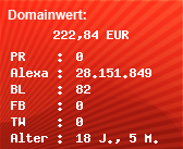 Domainbewertung - Domain www.xyab.de bei Domainwert24.de