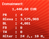 Domainbewertung - Domain www.sprachmittler-truu.de bei Domainwert24.de