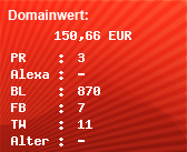 Domainbewertung - Domain www.poznan-flirt.de bei Domainwert24.de
