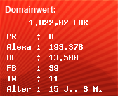 Domainbewertung - Domain www.24besucher.eu bei Domainwert24.de