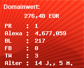 Domainbewertung - Domain www.wandbrunnenshop.de bei Domainwert24.de