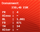 Domainbewertung - Domain www.proxy-service.de bei Domainwert24.de