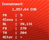 Domainbewertung - Domain www.kostenlos.de bei Domainwert24.de