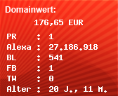 Domainbewertung - Domain www.six-sigma-deutschland.de bei Domainwert24.de