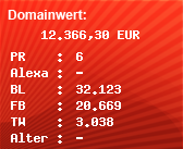 Domainbewertung - Domain wetter.com bei Domainwert24.de