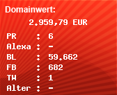 Domainbewertung - Domain www.aok.de bei Domainwert24.de