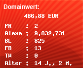 Domainbewertung - Domain www.waterlu.eu bei Domainwert24.de