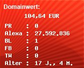 Domainbewertung - Domain www.storehaus24.de bei Domainwert24.de