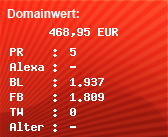Domainbewertung - Domain rebuy.de bei Domainwert24.de