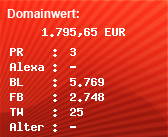 Domainbewertung - Domain www.camamba.com bei Domainwert24.de