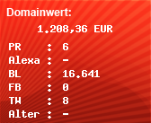 Domainbewertung - Domain www.wdv.de bei Domainwert24.de