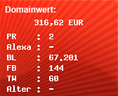 Domainbewertung - Domain www.progenix.de bei Domainwert24.de