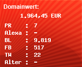 Domainbewertung - Domain schulferien.org bei Domainwert24.de