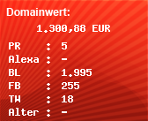 Domainbewertung - Domain gloveler.de bei Domainwert24.de