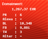 Domainbewertung - Domain wimdu.de bei Domainwert24.de