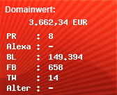 Domainbewertung - Domain www.uni-jena.de bei Domainwert24.de