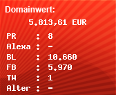 Domainbewertung - Domain heise.de bei Domainwert24.de