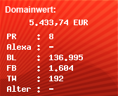 Domainbewertung - Domain www.studivz.net bei Domainwert24.de