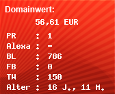Domainbewertung - Domain ticketreizen.nl bei Domainwert24.de